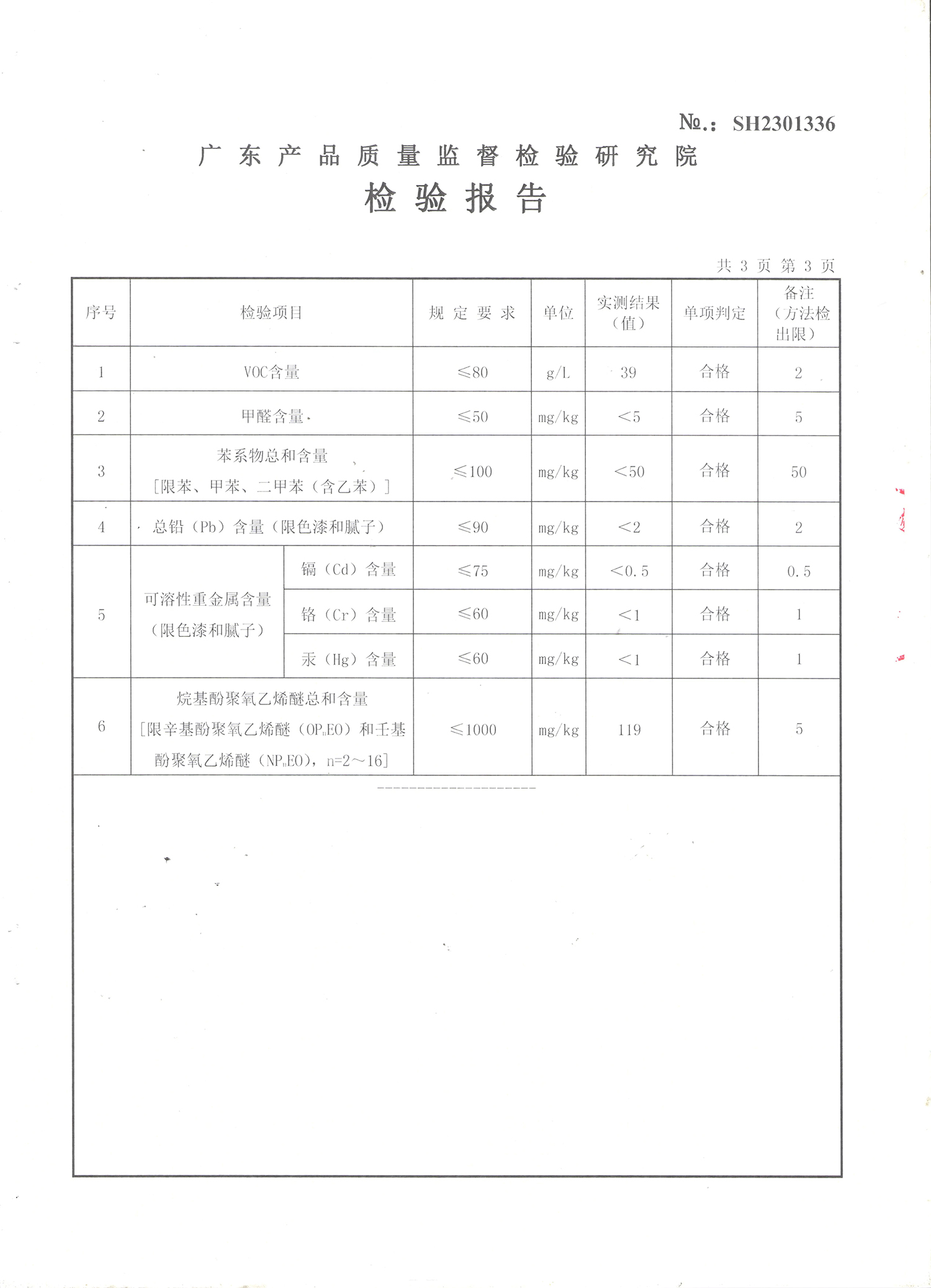 品質(zhì)三十年如一！萬磊產(chǎn)品2023年如常通過了市場(chǎng)監(jiān)督局的抽檢！