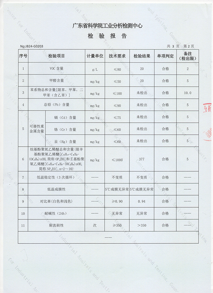 品質三十三年如一！萬磊產(chǎn)品2024年如常通過了市場監(jiān)督局的抽檢！