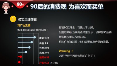 從80、90后的消費(fèi)觀看硅藻泥廠家發(fā)展趨勢(shì)變化